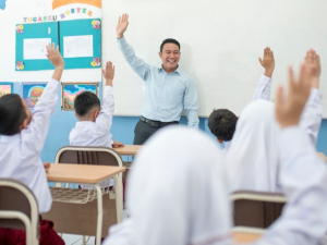 Pendidikan Sekolah Dasar Fondasi Penting untuk Masa Depan Anak